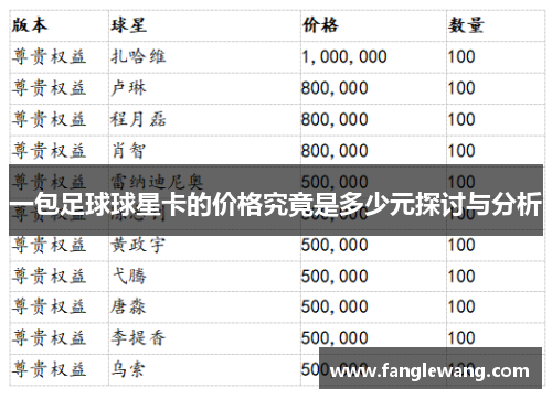 一包足球球星卡的价格究竟是多少元探讨与分析